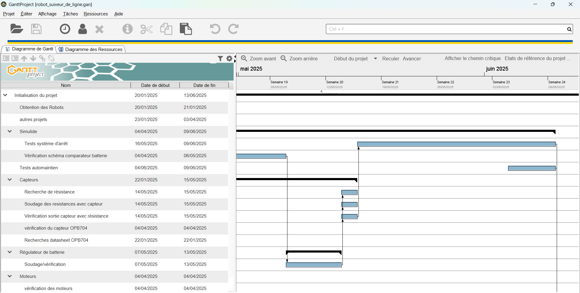 Oups il a pas l'image