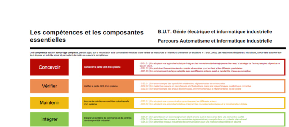 Oups il a pas l'image